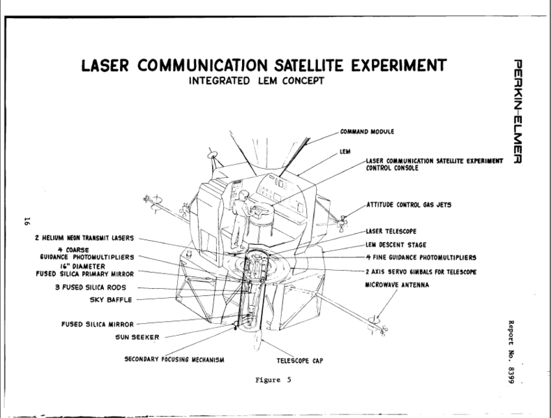 File:LaserCommunications.png
