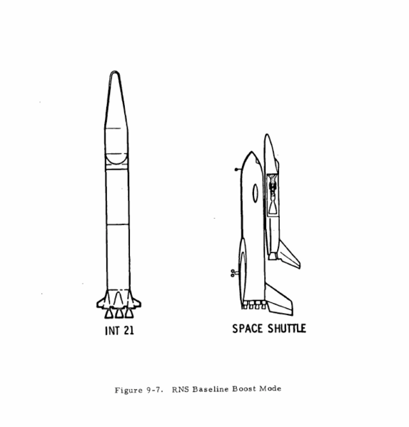 File:RNS-Launch.png
