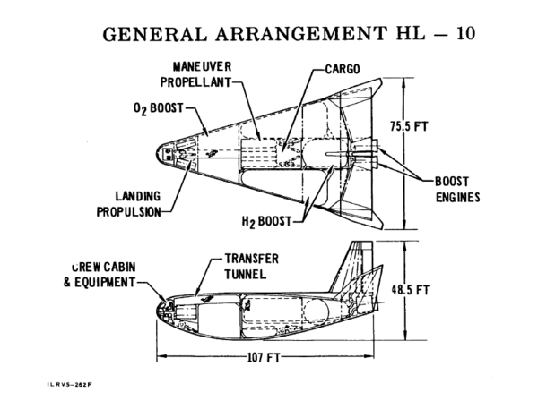 Integrated Manned Programme - Project Apollo - NASSP