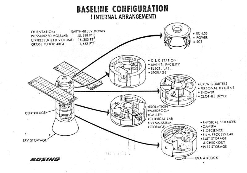 File:Single Launch Baseline.png