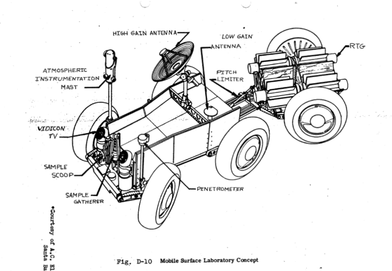 File:Mars-Rover-67.png